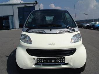 2002 Smart Fortwo Wallpapers