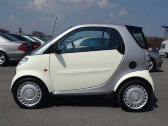 2002 Smart Fortwo For Sale