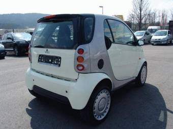 2002 Smart Fortwo Images
