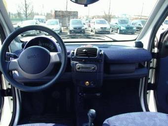 2002 Smart Fortwo Pictures