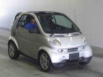 2002 Smart Fortwo Photos