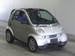 Pictures Smart Fortwo