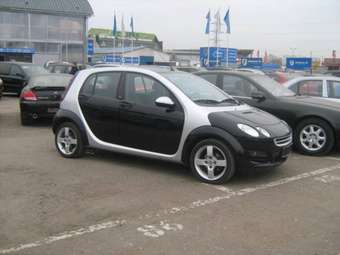 2004 Smart Fortwo Pics