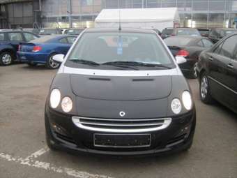 2004 Smart Fortwo Pictures
