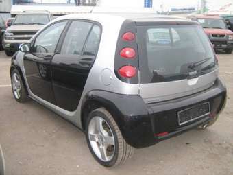 2004 Smart Fortwo Pictures