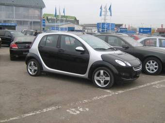 2004 Smart Fortwo Pictures