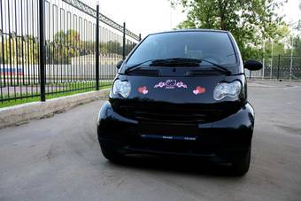 2004 Smart Fortwo Photos