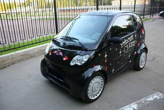 2004 Smart Fortwo For Sale