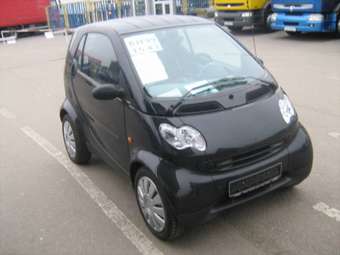2005 Smart Fortwo Pictures