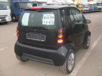 2005 Smart Fortwo Pics