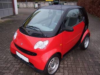 2005 Smart Fortwo Pictures