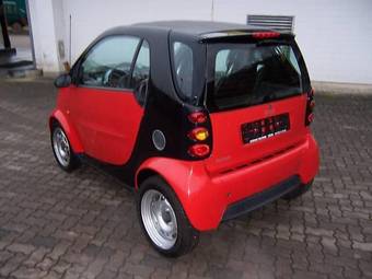 2005 Smart Fortwo Photos