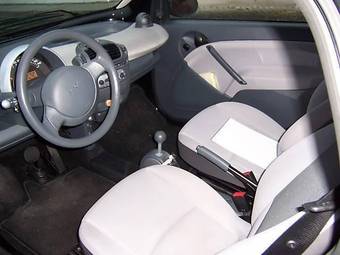 2005 Smart Fortwo Photos