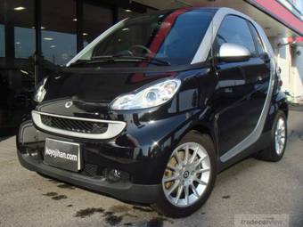 2009 Smart Fortwo Pictures