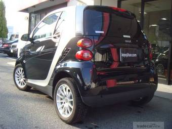 2009 Smart Fortwo Photos