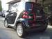 Preview 2009 Fortwo