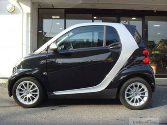 2009 Smart Fortwo For Sale