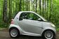 Smart Fortwo II W451 17.6 kWh Electric Drive (74 Hp) 