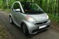 2013 Fortwo II W451 17.6 kWh Electric Drive (74 Hp) 