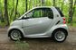 2013 Fortwo II W451 17.6 kWh Electric Drive (74 Hp) 