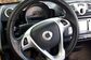 2014 Smart Fortwo II W451 1.0 AMT Passion (71 Hp) 