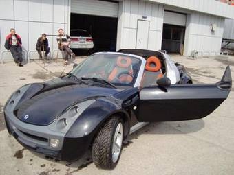 2003 Smart Roadster Pictures