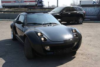 2003 Smart Roadster Wallpapers