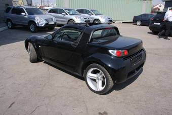 2003 Smart Roadster Images