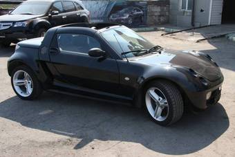 2003 Smart Roadster Pics