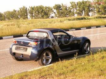 2003 Smart Roadster Photos