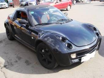 2004 Smart Roadster Photos