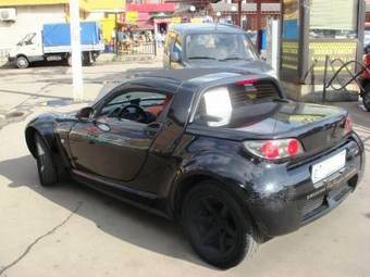 2004 Smart Roadster Pictures