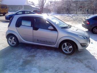 2004 Smart Smart For Sale