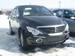 Pictures SsangYong Actyon