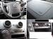 Preview SsangYong Actyon