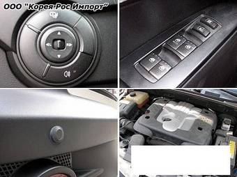 2005 SsangYong Actyon Pics