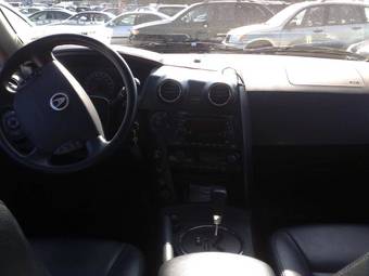 2005 SsangYong Actyon Wallpapers
