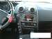 Preview SsangYong Actyon