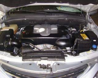 2006 SsangYong Actyon For Sale