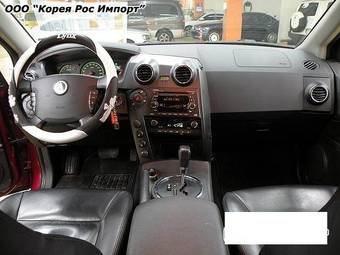 2006 SsangYong Actyon Wallpapers