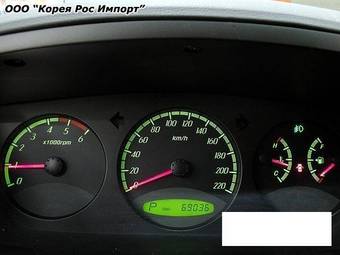 2006 SsangYong Actyon Images