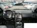 Preview SsangYong Actyon
