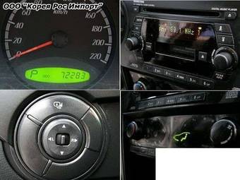 2006 SsangYong Actyon For Sale