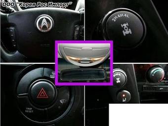 2006 SsangYong Actyon Images