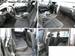 Preview SsangYong Actyon