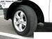 Preview SsangYong Actyon