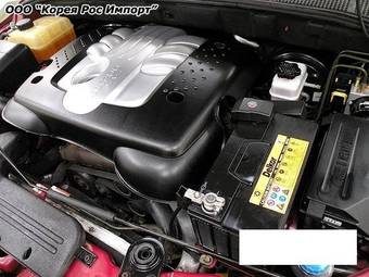 2006 SsangYong Actyon Photos
