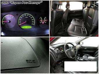 2006 SsangYong Actyon Wallpapers