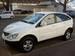 Images SsangYong Actyon