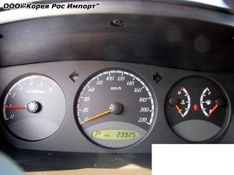 2006 SsangYong Actyon For Sale